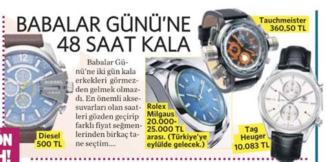 rolex kaç lira|Resmî Rolex İnternet Sitesi .